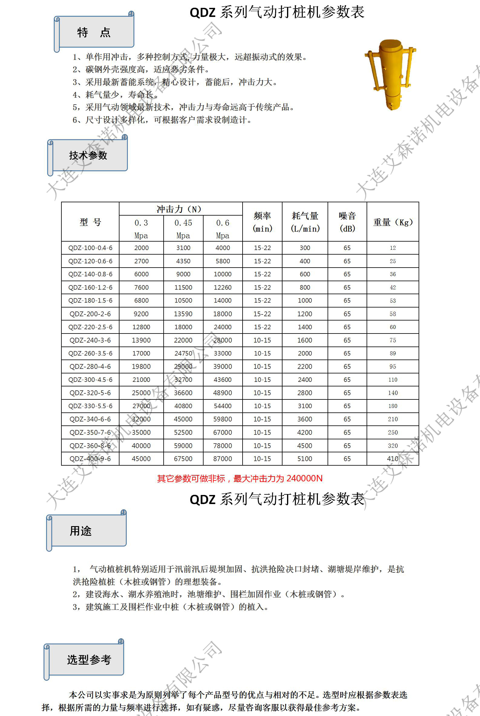 QZD系列氣動打樁機(jī)1.jpg